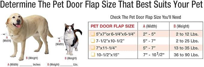 Ideal Pet Products Aluminum Sash Window Pet Door, Adjustable to Fit Window Widths from 33" to 38", Medium 7” x 11-1/4” Flap Size