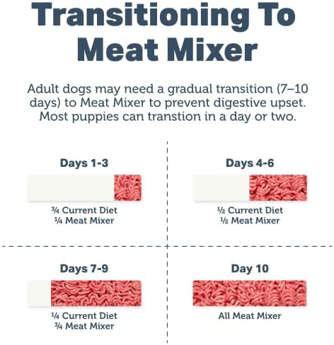 FOUR LEAF ROVER Meat Mixer - Premium Dog Food Base Mix for Homemade Dog Food - Easy to Prepare, Serve Cooked or Raw, with Grass-Finished Beef and Organic Greens - Grain Free 2.73 lbs