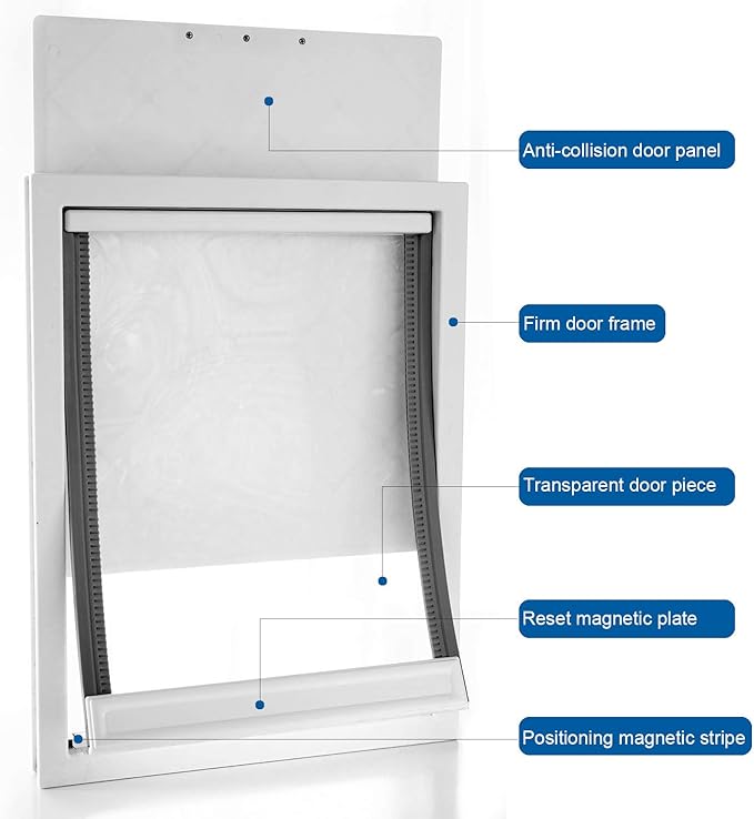 CEESC Dog Door with Soft Transparent Magnetic Flap and Snap-in Closing Panel, Premium PVC Plastic Doggie Door for Small Dog and Cat(M,White)