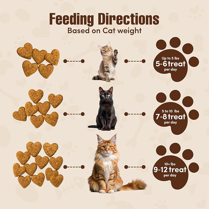 Get Naked Urinary Cat Health Treats with Cranberry & Real Chicken 6oz | Crunchy, Grain-Free, Natural Urinary Tract & Dental Care | Supports UT Support & Fresh Breath | Made in The USA