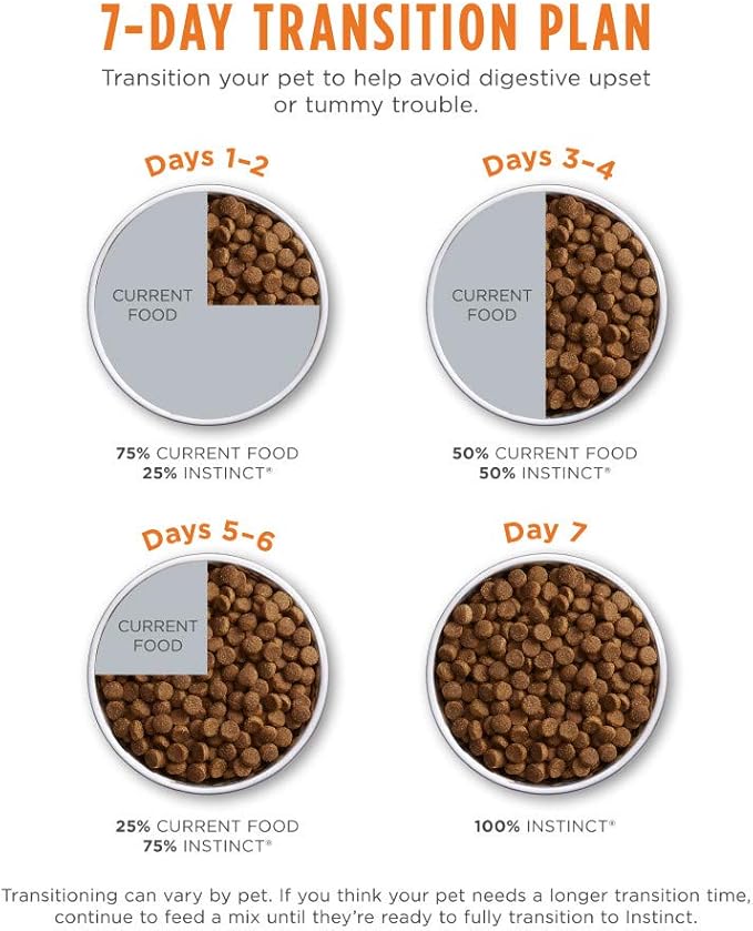 Instinct Be Natural, Natural Dry Dog Food, Raw Coated Kibble - Real Lamb & Oatmeal, 24 lb. Bag