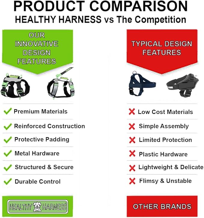 Ultimate Urban Premium Dog Harness - No Choke/Pull/Escape Dog Harness with Adjustable Padding, Heavy Duty, Easy On/Off, High Strength Buckles, Emergency Handle and 3 Connect Points (Green, XXL)