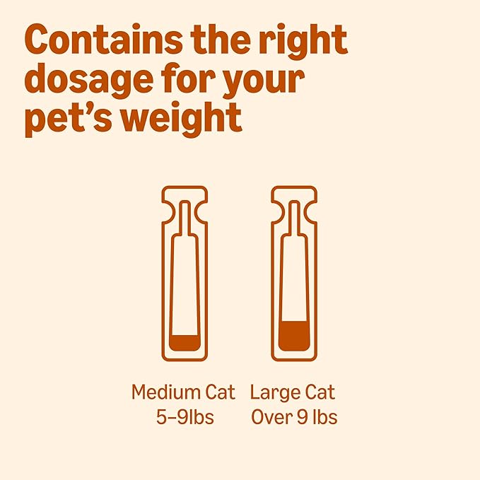 Amazon Basics Topical Flea Treatment for Medium Cats (5-9 Pounds), 4 Count, Packaging May Vary