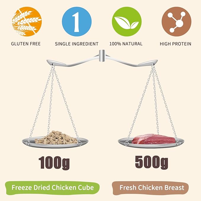 Freeze Dried Raw Cat and Dog Treats, Healthy Limited Ingredient Duck Cube Weight Control Traing Treats for Small Dogs Cats 4.6 Ounce