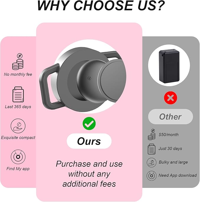 GPS Tracker for Cats, Waterproof GPS Cat Trackers Cats Collar with Bells, No Subscription, GPS Cat Collar, Adapt with Apple Find My (iOS Only) Finder Tag for Vehicles, Pets, Kids (Blue)