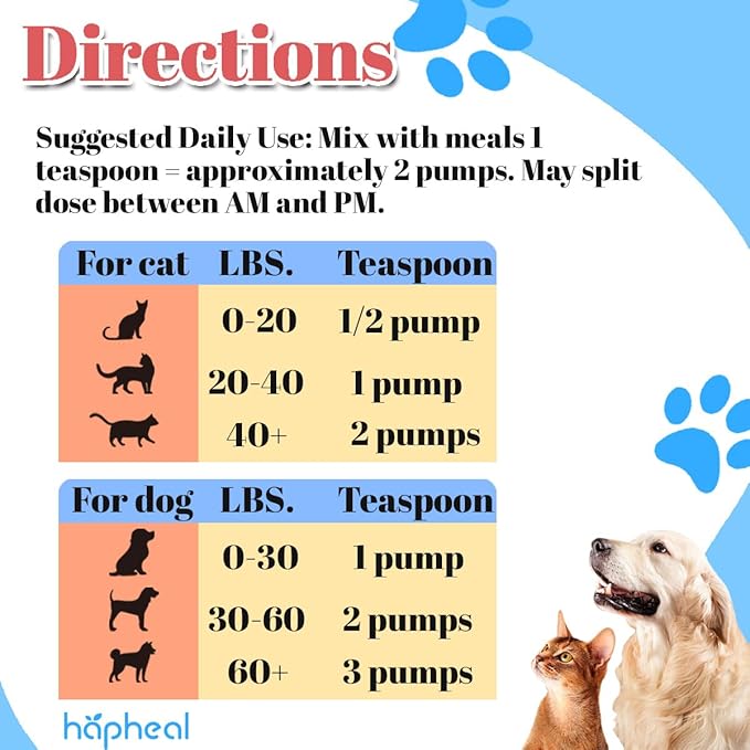 Wild-Caught Salmon Oil for Dogs & Cats - Omega 3 EPA DHA,Fish Oil Liquid Supplement for Skin & Coat, Joint & Bone Health (8 FLOZ)