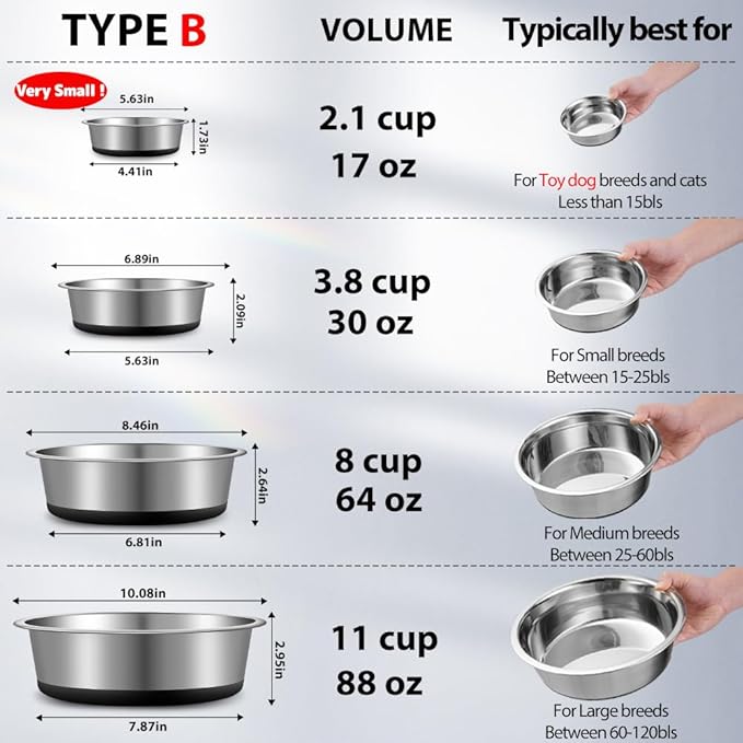 Stainless Steel Dog Bowls Set of 2, Anti Rust Metal & Non Slip Rubber Base, Heavy Duty Large Feeding Dishes, Food Grade BPA Free, Food and Water Bowl for Meduim Dogs (64oz, 8cup)