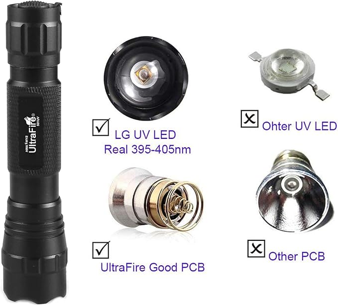 ULTRAFIRE 501B UV Flashlight, Adjustable Focus 395nm Ultraviolet Blacklight Mini Flashlight for Pet Urine Detection, Resin Curing, Scorpion & Bed Bug Detection