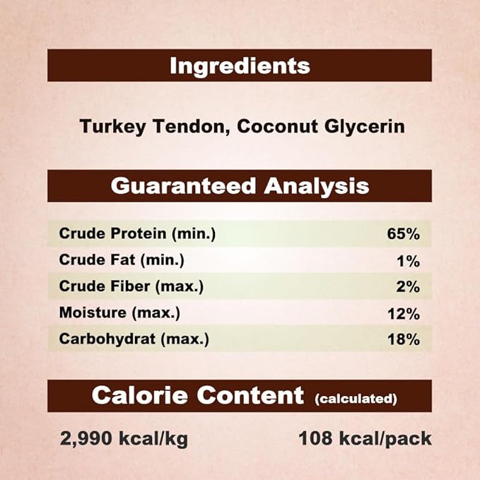 A Freschi srl Turkey Tendons for Dogs, USA-Sourced, Healthy Dog Treats, Rawhide-Free Puppy Chews, Long Lasting, All Natural, Hypoallergenic Dog Treats for Medium Breeds, 20 Count Box Rope (M)