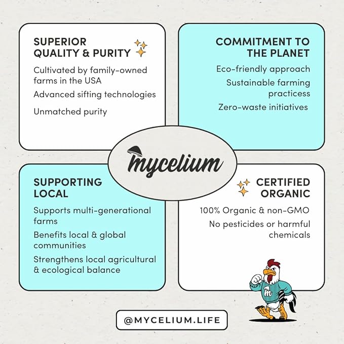 Mycelium Lovebird Plus Bird Food (5 LB Bag) | Organic, Non-GMO Bird Seed for Lovebirds & Small Parrots | Filler-Free & Nutrient-Rich | High Energy, Immune Support, Vitamin-Enriched | USA Made