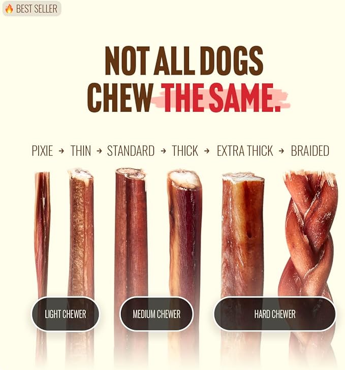 Natural Farm Odor Free Bully Sticks (4 Inch, 10 Pack) for Small & Medium Dogs - 100% Beef Chews for Pups, Non-GMO, Grain-Free, Fully Digestible Long Lasting Dog Treats