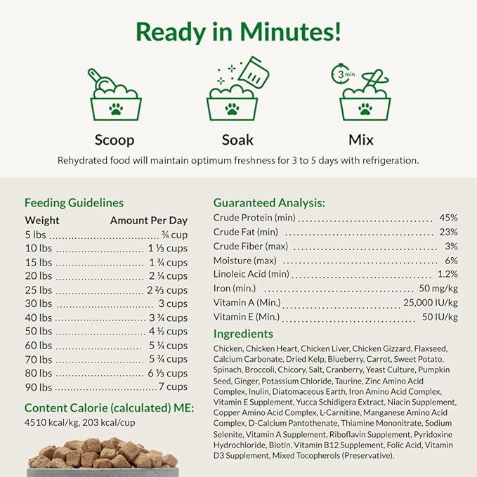 ULTIMATE PET NUTRITION Nutra Complete, 100% Freeze Dried Veterinarian Formulated Raw Dog Food with Antioxidants Prebiotics and Amino Acids, (1 Pound (Pack of 4), Chicken)