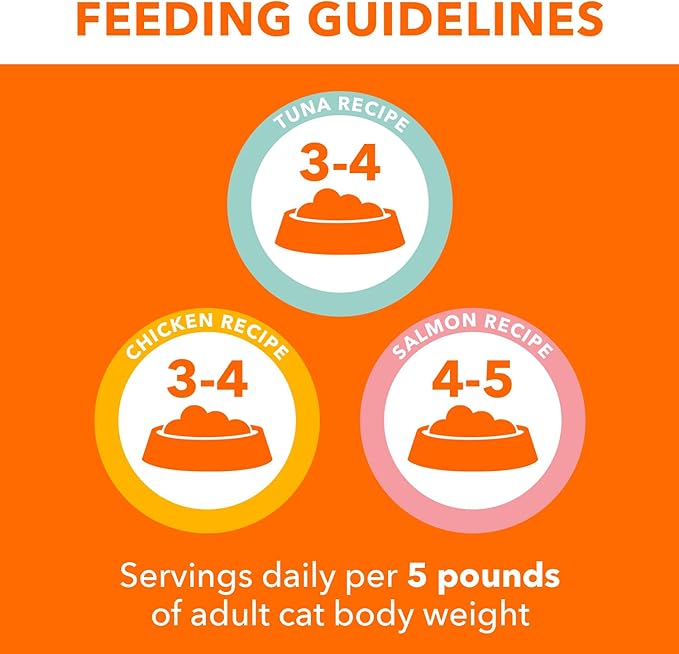 IAMS Perfect Portions Adult Wet Cat Food Pate, Chicken, Salmon, and Tuna Recipe Variety Pack, 2.6 oz. Easy Peel Twin-Package Trays (, 48 Servings), 24 Count (Pack of 2)