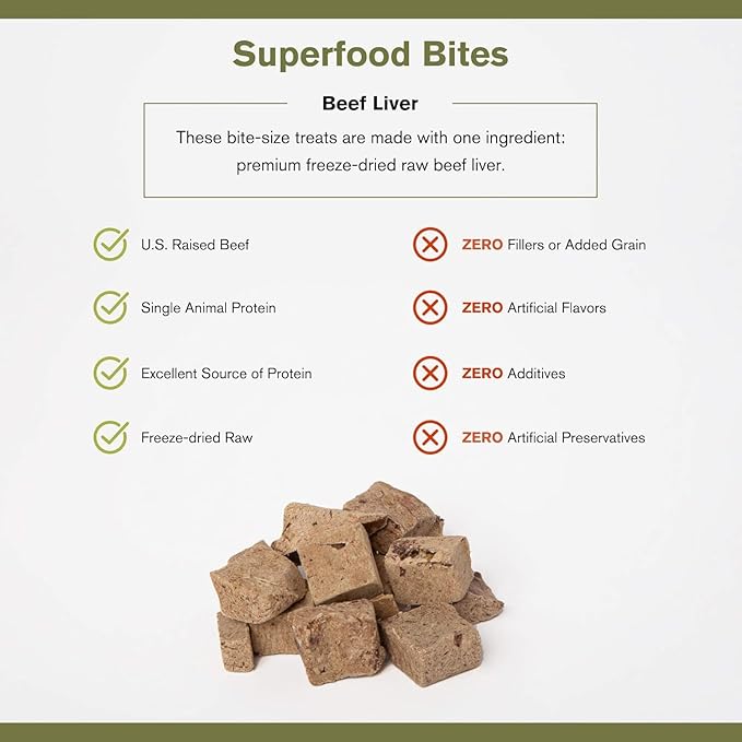 BADLANDS RANCH by Katherine Heigl – Superfood Bite Freeze-Dried Raw Beef Liver Dog Treats – High Protein Single-Ingredient Snacks for Training, Rewards & Daily Wellness – 4 oz (Pack of 4)