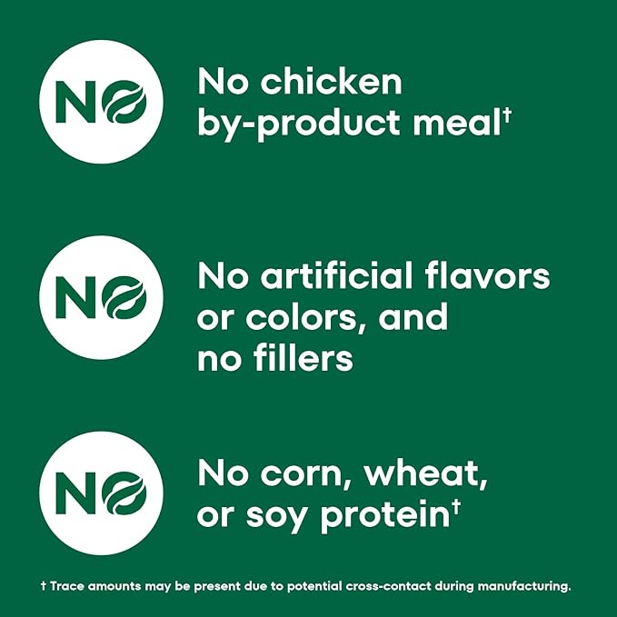 Nutro Natural Choice Cuts in Gravy Wet Dog Food,Grain Free Dog Food Wet Recipes,Beef,Lamb,Chicken,and Turkey Variety Pack,3.5 oz. Trays,36 Count (Pack of 2)