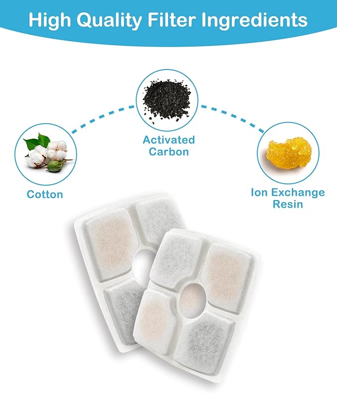 Veken 8 Pack Replacement Filters for 84oz/2.5L Automatic Pet Fountain Cat Water Fountain Dog Water Dispenser