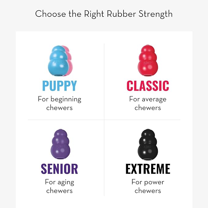 KONG Classic Stuffable Dog Toy - Fetch & Chew Toy for Dogs - Treat-Filling Capabilities & Erratic Bounce for Extended Play Time - Durable Natural Rubber Material - for Extra Large Dogs