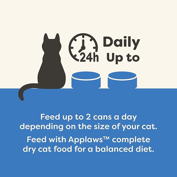Applaws Natural Wet Canned Cat Food, Limited and Natural Ingredients, High Protein with No Artificial Additives, Mackerel & Sardine in Broth (24 x 2.47oz Cans)