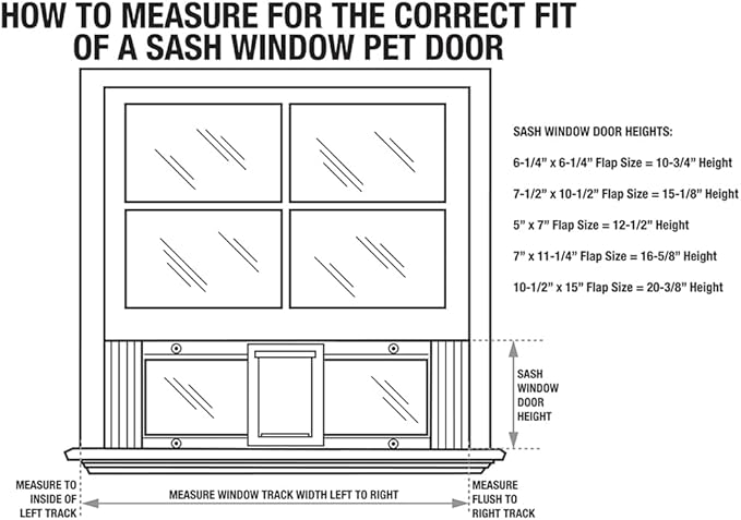 Ideal Pet Products Aluminum Sash Window Pet Door, Adjustable Width 23" to 28", Cat Flap, 6.25" x 6.25" Flap Size, White