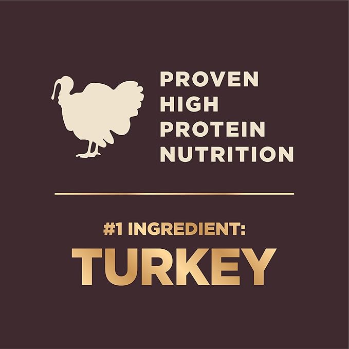 Wellness CORE+ Dry Dog Food with Wholesome Grains, Natural Ingredients, Made in USA with Real Freeze-Dried Meat (Adult, Turkey, 4 lbs) (Pack of 2)