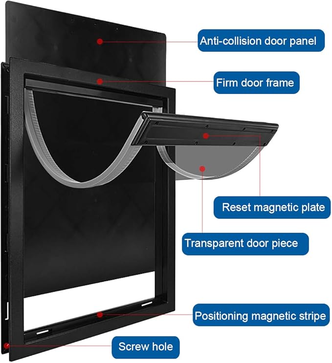 CEESC Dog Door with Soft Transparent Magnetic Flap and Snap-in Closing Panel, Premium PVC Plastic Doggie Door for Small Dog and Cat(M,Black)
