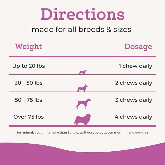 Dr. Joseph's VetPro Complete Dog Hip & Joint Supplement for Arthritis Pain Relief – High-Strength Glucosamine & Chondroitin Chews for Senior Dogs – Vet Formulated, Peanut Butter Flavor, 60 Ct