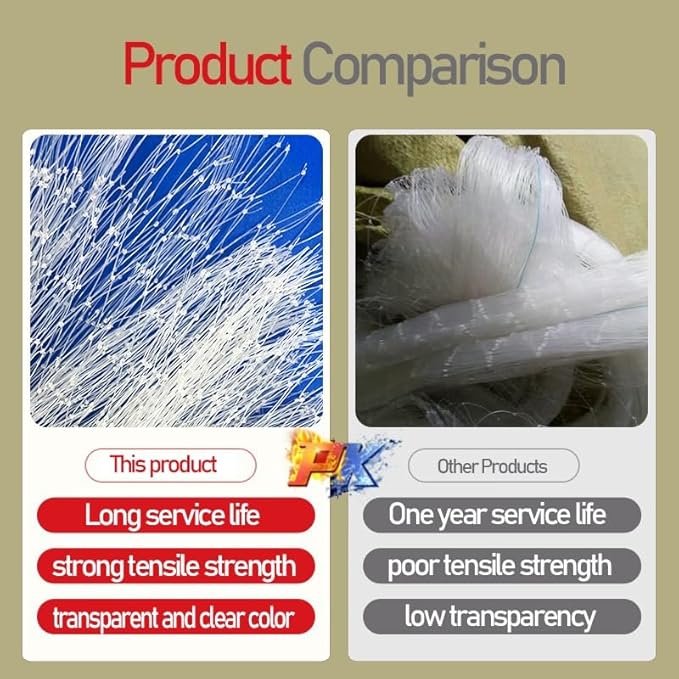 Cat Escape Proof Net - Heavy Duty Polyethylene Wire Mesh for Windows, Balcony & Outdoor Enclosures(4 * 3m)