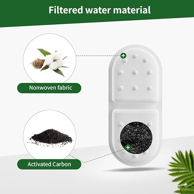1 Pack Replacement Filter/Sponge - individually packaged-Applicable to Cat Water Fountain Stainless Steel 108oz/3.2L, APAUK Automatic Pet Fountain Dog Water Dispenser