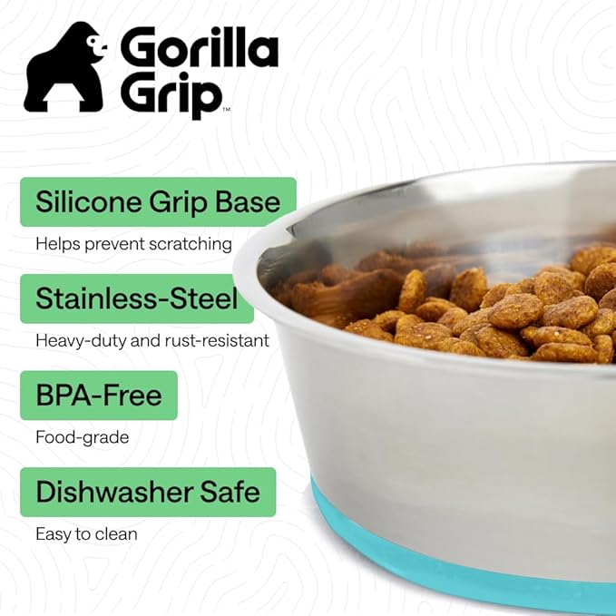 GORILLA GRIP Dog Bowls, Heavy Duty 304 Stainless Steel Holds 8 Cups Each (64 fl oz) Food and Water Bowl for Feeding Dogs and Cats Dishwasher Safe Rust Resistant BPA Free Rubber Base Set of 2 Turquoise