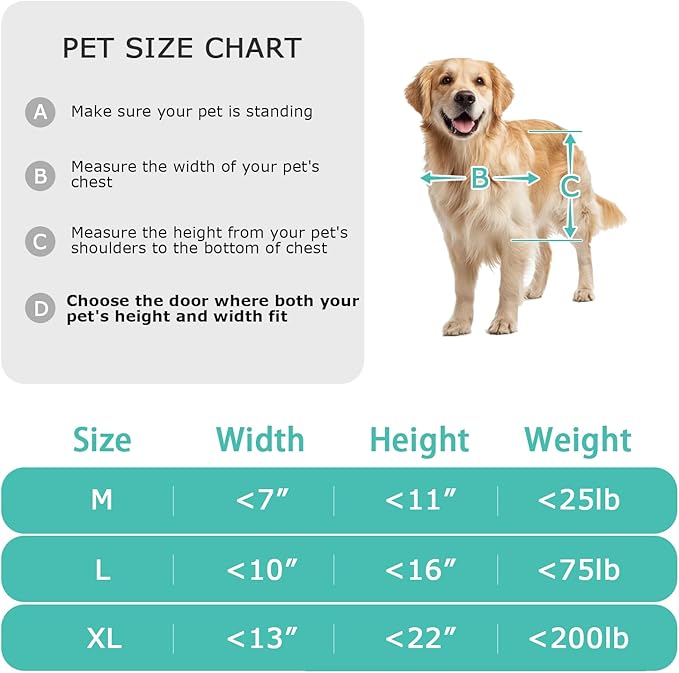 X-Large Dog Door for Sliding Glass Door, Adjustable Height 75 4/5" to 80 3/10" Sliding Door Pet Door Insert, Suitable for Dogs Up to 200 lbs, White
