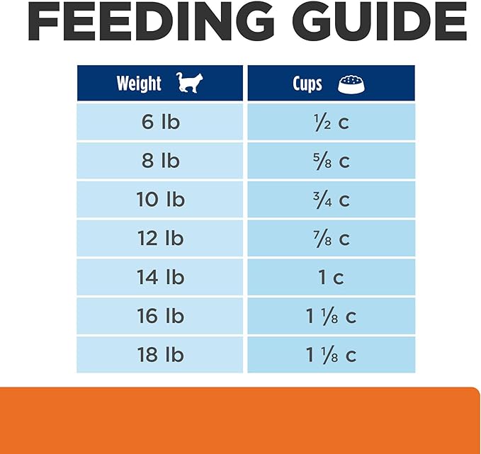 Hill's Prescription Diet c/d Multicare Stress Urinary Care with Chicken Dry Cat Food, Veterinary Diet, 4 lb. Bag