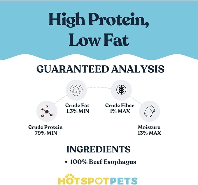 hotspot pets Beef Esophagus Dog Treats (6 INCHES - 25 Count) Grass Fed with No Added Hormone, All Natural Jerky Dog Treats - Chews Rich in Glucosamine & Chondroitin for Joint Health