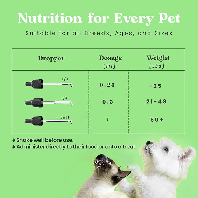 Pack of 2 Hemp Oil for Dogs and Cats – Helps with Skin, Coat & Health – Premium Fish Oil Blend – Improves Immune System & Нiр Jоint Hеalth - Natural Ingredients - Made in USA (1oz)