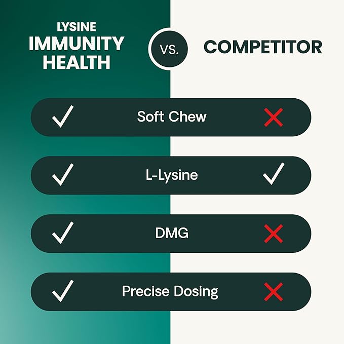 VetriScience Lysine Immunity Health Chews, 250 mg Lysine Plus Immune Supplement for Cats and Kittens with Allergies, Sneezing, Runny Nose and Watery Eyes, Chicken,90 Count (Pack of 2)