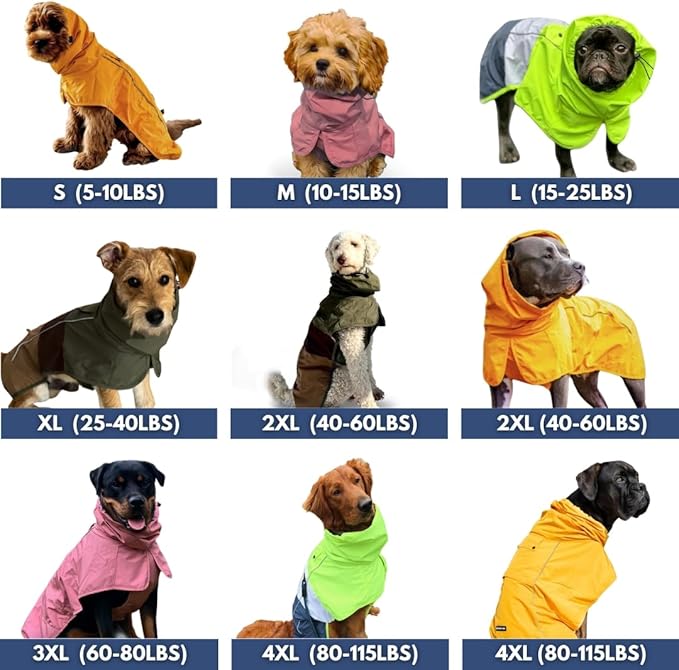 Spark Paws Dog Raincoat, Waterproof Windproof Rain Jacket, for Small Medium Large Extra Large Dogs, Reflective Breathable Full-Body Coverage Dry Suit - Neon White Navy Blue, 3XL