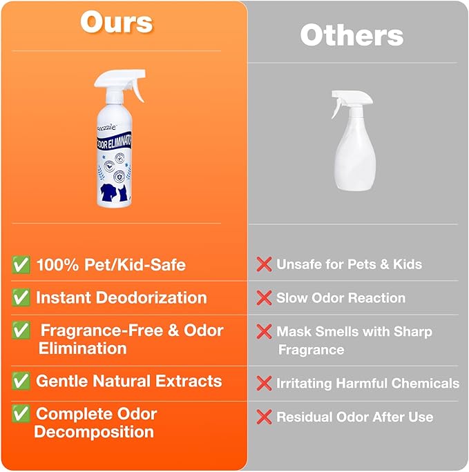 Pet Odor Eliminator, Odor Remover and Pet Spray Fragrance Free Colorless 16.9oz Spray, Safe Highly Effective Carpet and Cat Litter Deodorizer for Dogs and Cats (16.9 Fl Oz（Pack of 3）)