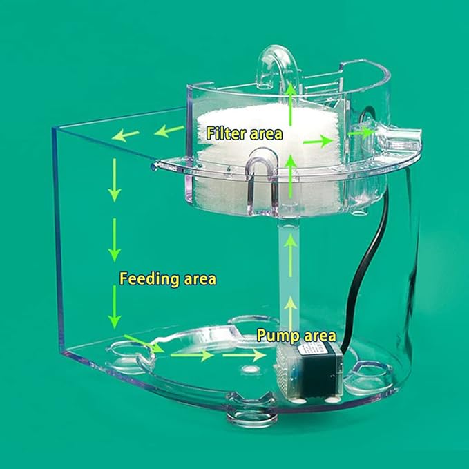 Small Betta Fish for Acrylic Desktop Fish Bowls Self-Circulation Filtration Aquariums with Filter Cotto