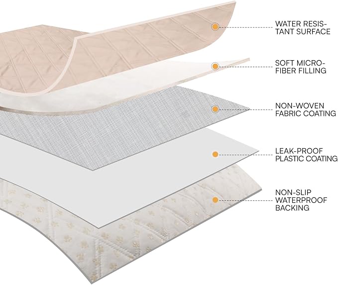 Luciphia 100% Waterproof Couch Cover Blanket for Dogs Anti-Slip Pet Couch Protector Sofa Mat Puppy Cat with Non-Slip Bottom, Beige, 40x50 Inch