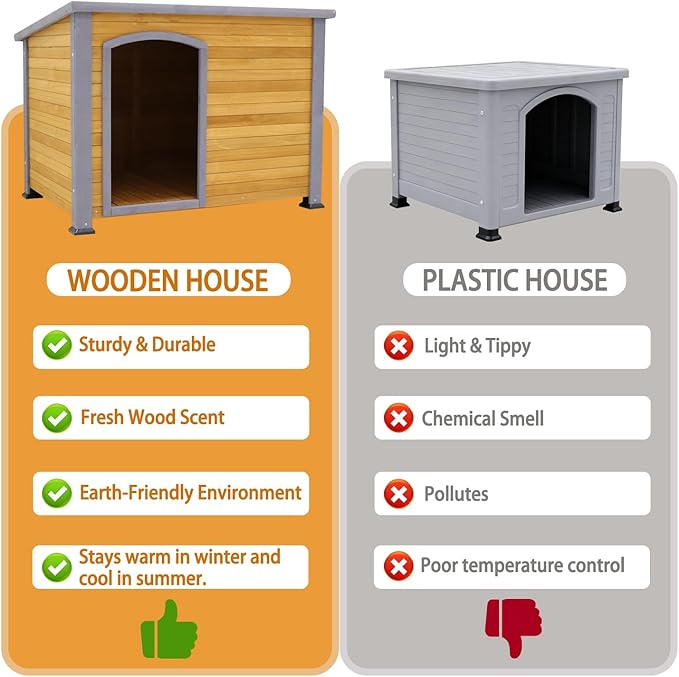 Extra Large Dog House Outdoor Weatherproof Wooden Dog Kennel Dog Houses for Large Dogs Outside Indoor Dog House Doghouse for Winter with Raised Feet, Natural