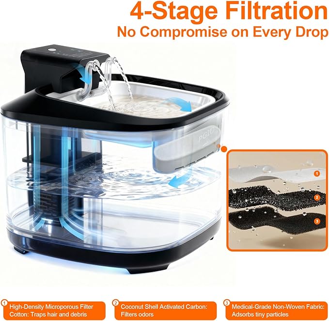 Cordless Cat Water Fountain, 5000mah Battery Operated Pet Water Fountain, 108oz/3.2L Automatic Dog Water Fountains for Cats Dog Indoor Outdoor