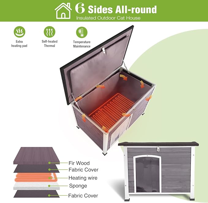 GUTINNEEN Extra Large Heated Dog House Outdoor XL Insulated Dog House Weatherproof Dog Kennel with Safe Heating Pad, Thermal Liner, Chew-Proof Metal Frame for Large Dogs, 43.3" L×29.4" D×33.4" H