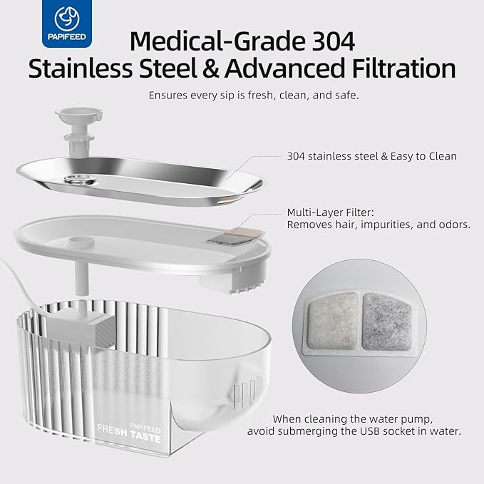 PAPIFEED Cat Water Fountain Stainless Steel, 84oz/2.5L Automatic Cat Water Fountain with Visible Water Level, Ultra Quiet Low Power Cat Water Bowl & Cat Water Dispenser (White)
