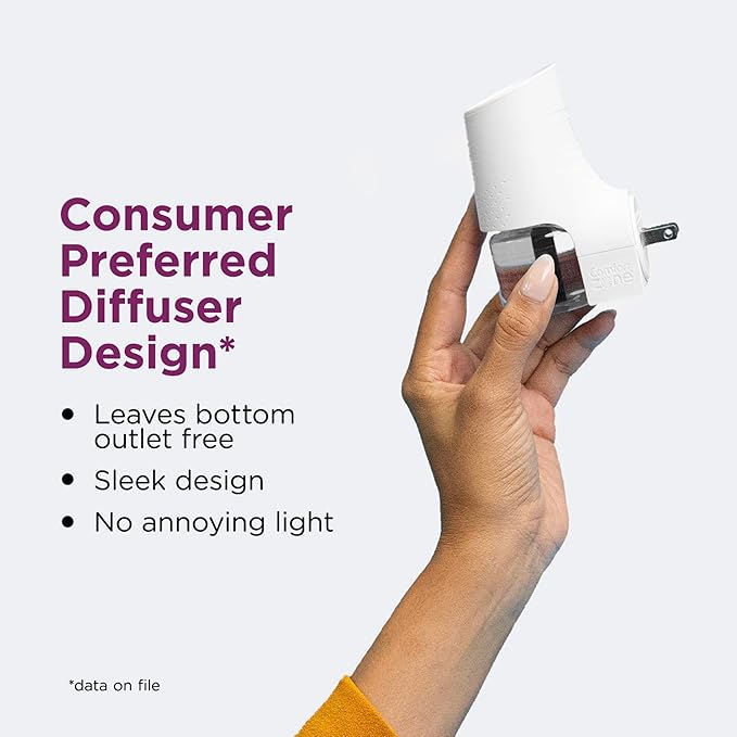 Comfort Zone 60 Day Starter Kit: 1 Cat Calming Diffuser & 2 Refills; Cat Pheromones Help Anxiety; Reduce Stress,Urine Marking,Scratching,(Pack of 2)