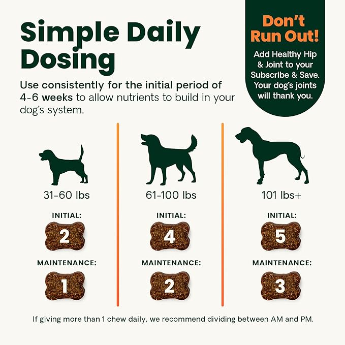 VetriScience Extra Strength Healthy Hip & Joint Chews, GlycoFlex Glucosamine and Green-Lipped Mussel Joint Support Supplement for Dogs, Chicken, 60 Count (Pack of 2)