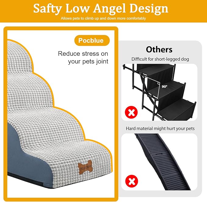 POCBLUE Dog Stairs for Small Dogs 22.4" H, 5-Step Wide Pet Step for High Bed or Couch, Curved Pet Ramps for Cats with High-Density Foam and Washable Cover, Grey