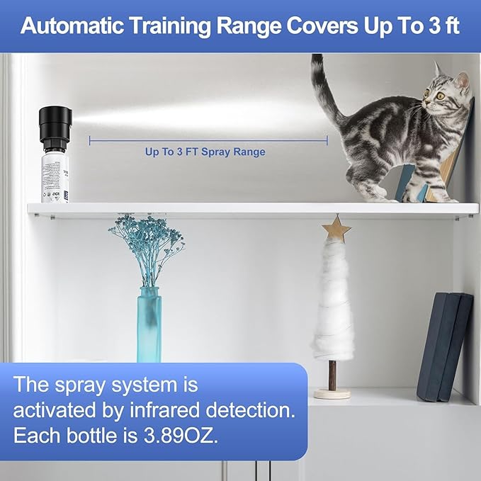 CAT Spray Pet Deterrent System, Motion Activated Pet for Cats & Dogs Spray Deterrent 1Pack