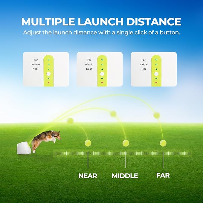 ALL FOR PAWS Automatic Ball Launcher for Dogs, Interactive Tennis Ball Outdoor Thrower for Medium to Large Dogs, Rechargeable Dog Toy, 6 Balls Included
