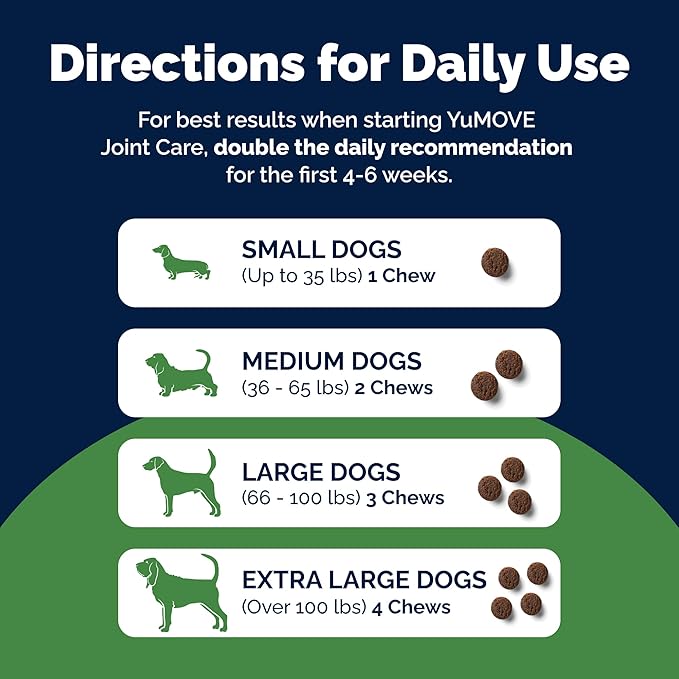 Yumove Hip & Joint Supplement for Dogs with Glucosamine, Hyaluronic Acid, Green Lipped Mussel & Omega 3 Joint Supplement - Regular or Advanced Strength (90 Count, Advanced Vet Strength Soft Chews)