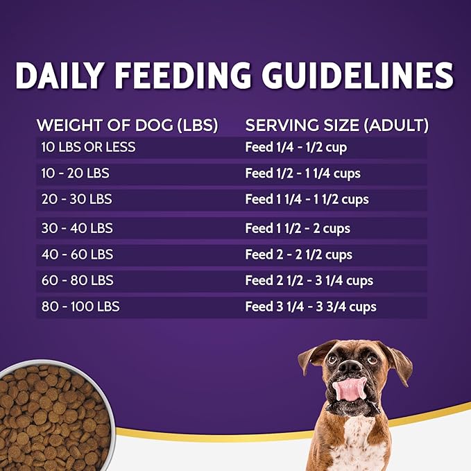 Zignature Lamb Limited Ingredient Formula Dry Dog Food 4lb