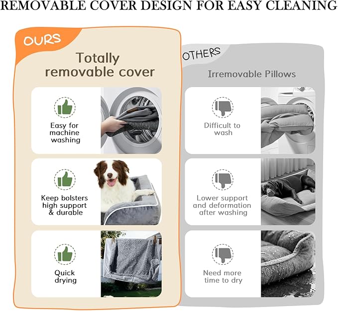 Comfort Expression Orthopedic Dog Bed for Extra Large Dogs 42x30 Inch, Waterproof Egg Crate Foam XL Pet Bed with Removable Bolsters, Dog Couch with Washable Cover & Non-Slip Bottom, Deep Purple